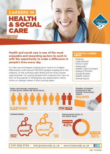 A level health and social care coursework help